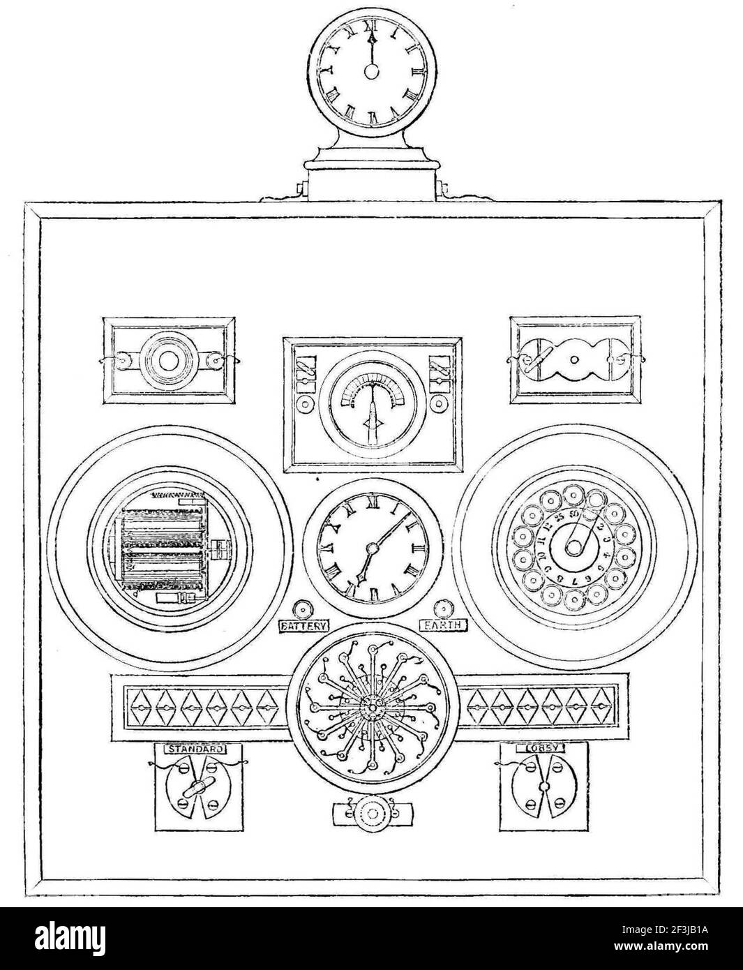 Time setting of london clocks from a central box Stock Photo Alamy
