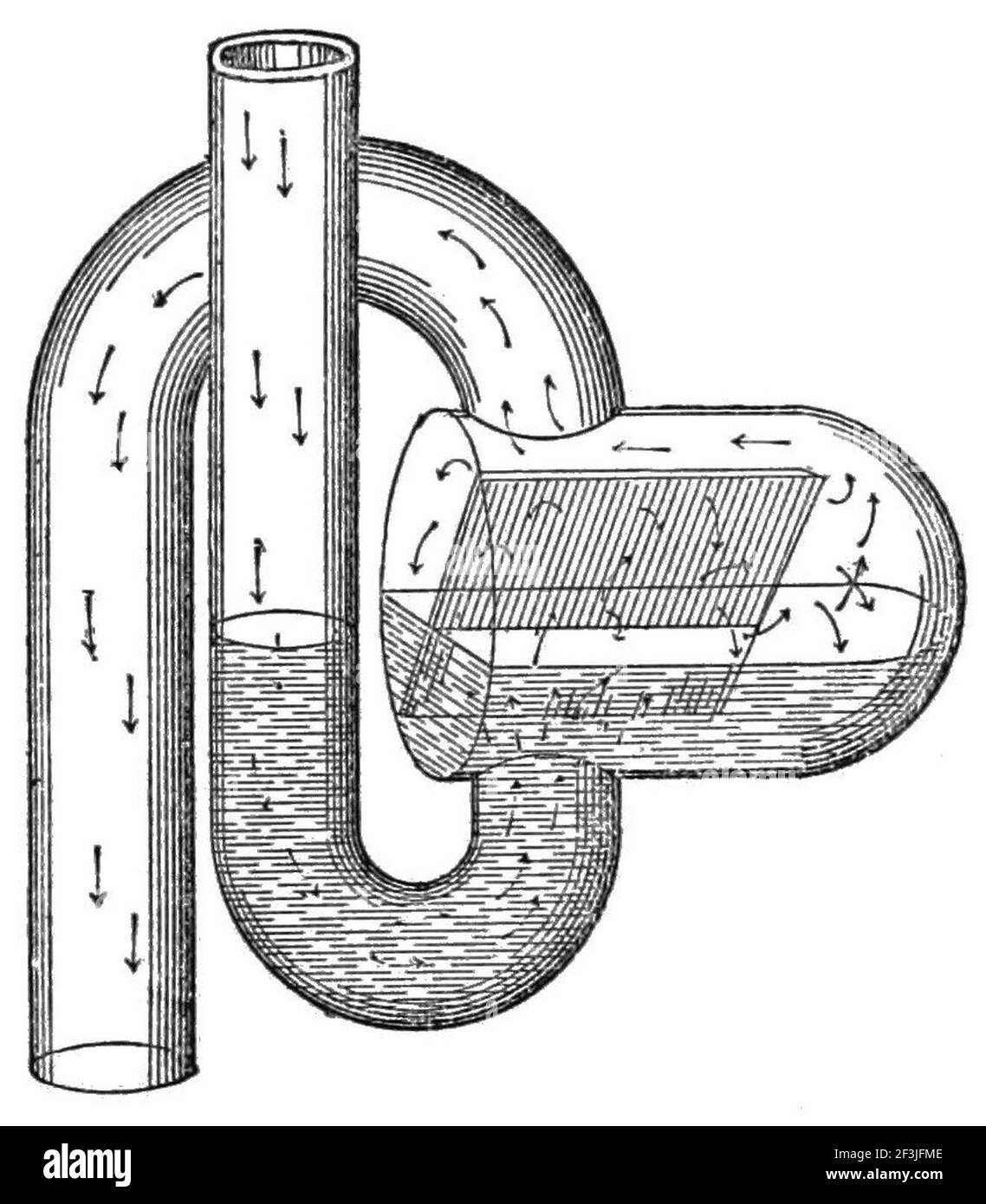 Principle of the antisiphoning waste water trap Stock Photo Alamy