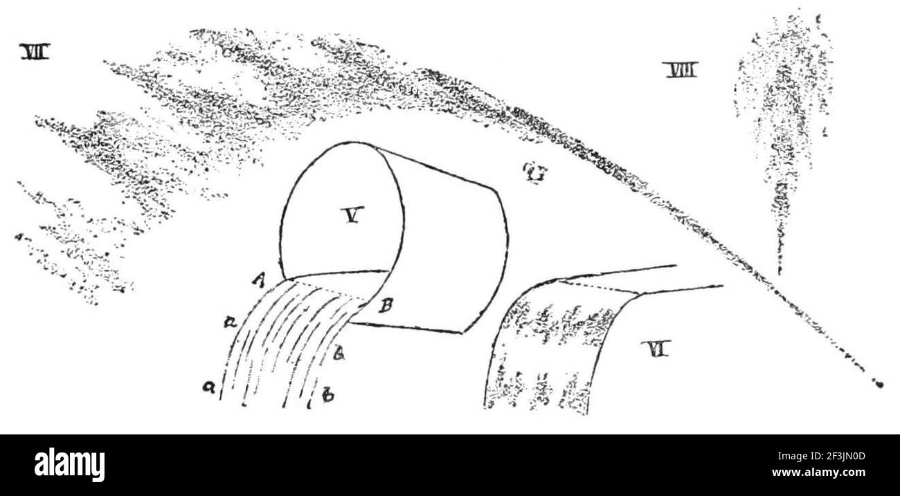Wave streams. Stock Photo