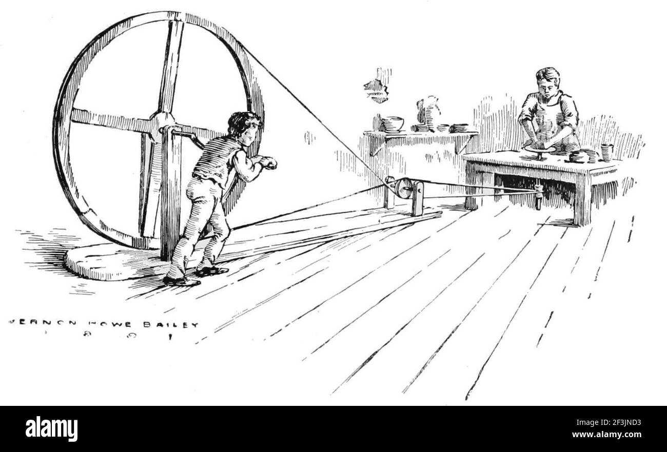 Old fashioned clay pottery throwing wheel Stock Photo Alamy