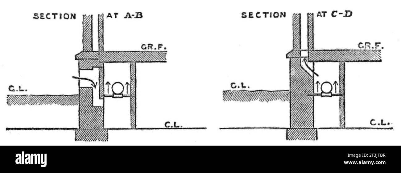 Basement plan of somesco house at creil oise france Stock Photo Alamy