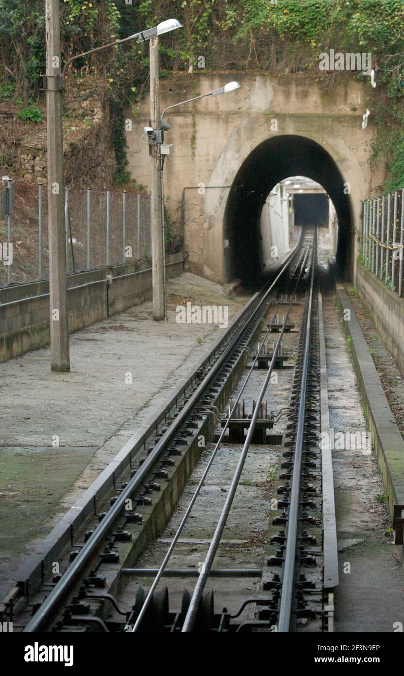 Funicular de Montjuic. Train approaching station. public transport ...