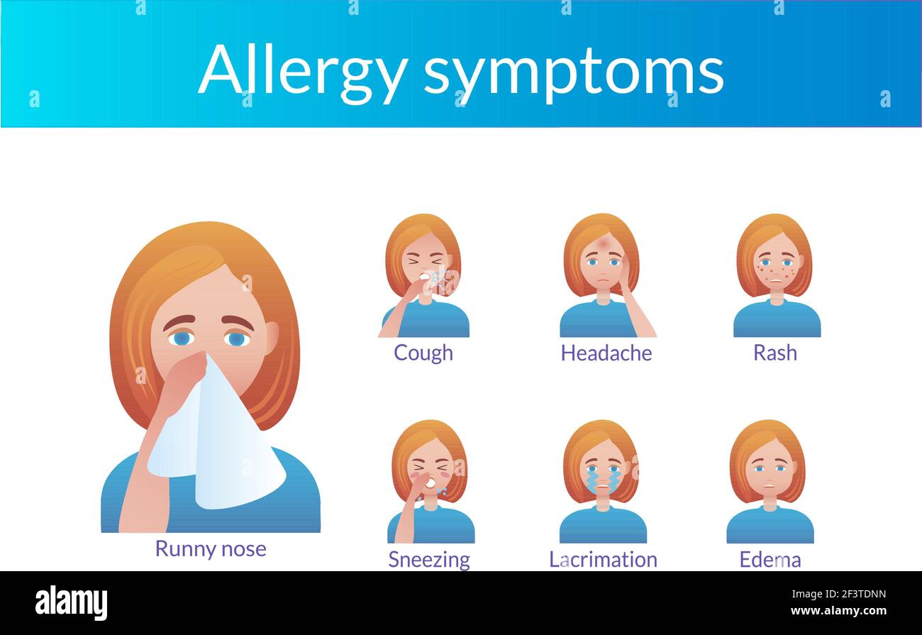 Symptoms of an allergy in humans sneezing, runny nose, headache, cough