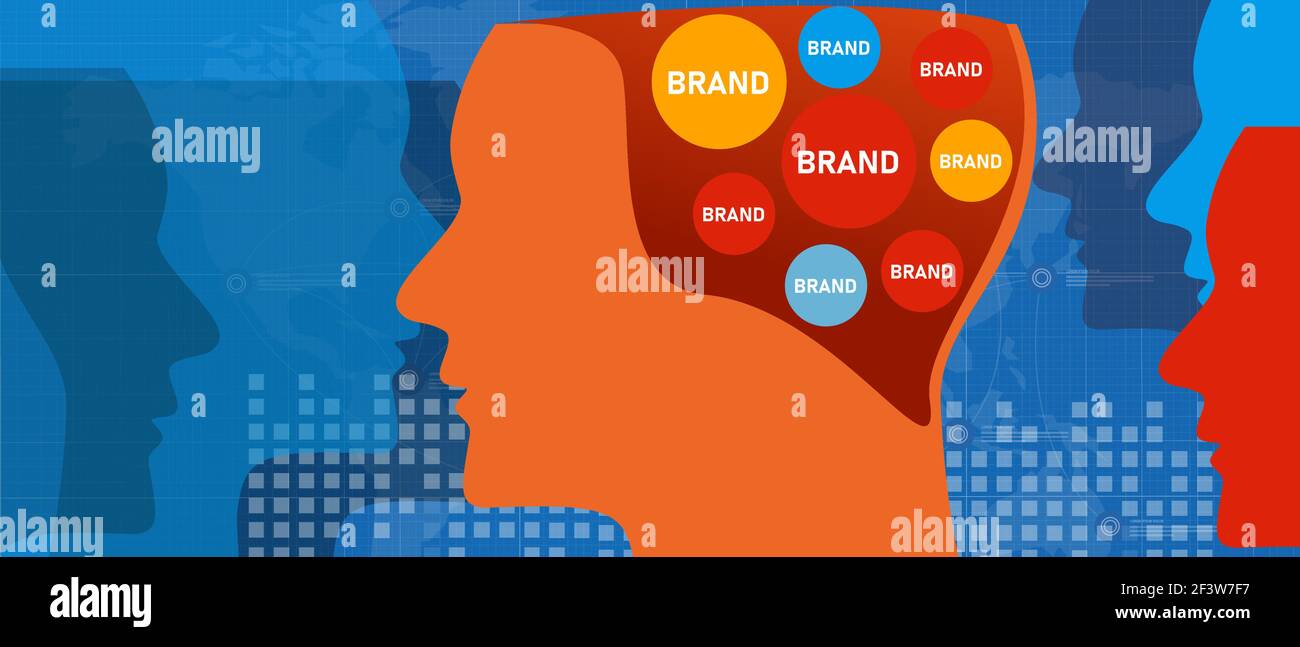 brand in customer head concept of brand positioning and image trust to