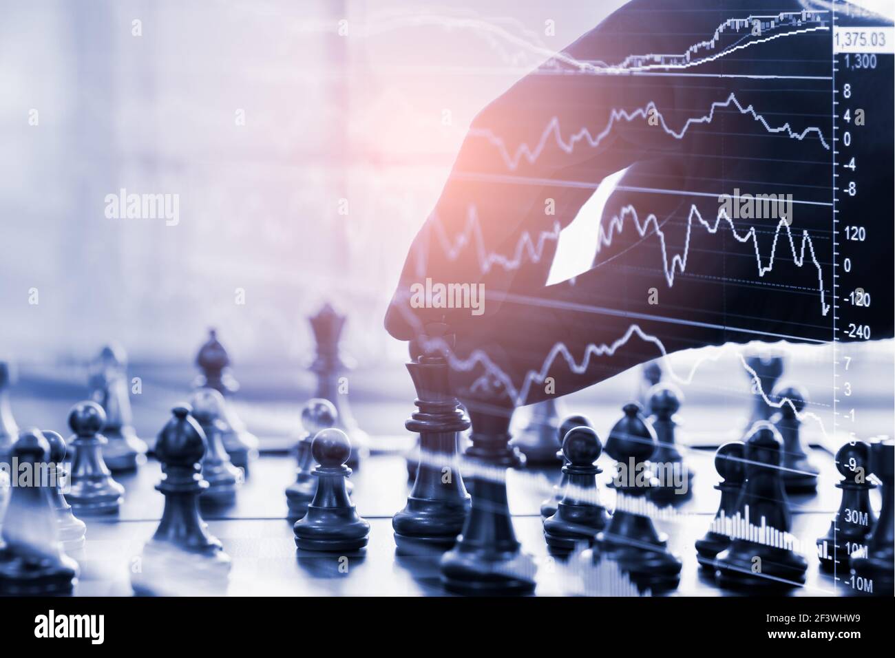 Business strategy competitive ideas concept, Chess game on chess board  behind business background. Business present financial and marketing  strategy analysis. Investment target in global economy . Business Images