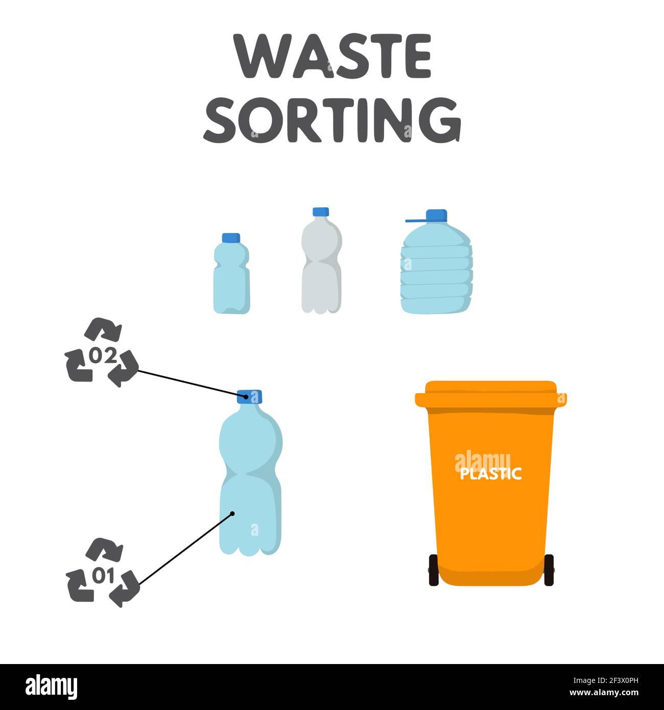 Orange garbage bin for plastic Stock Vector Image & Art Alamy