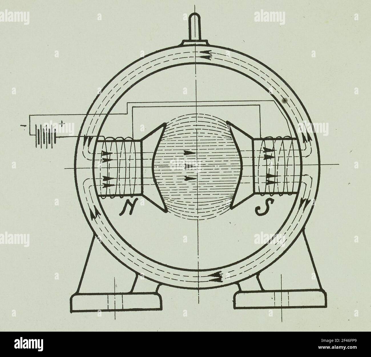 field of a stator Stock Photo Alamy