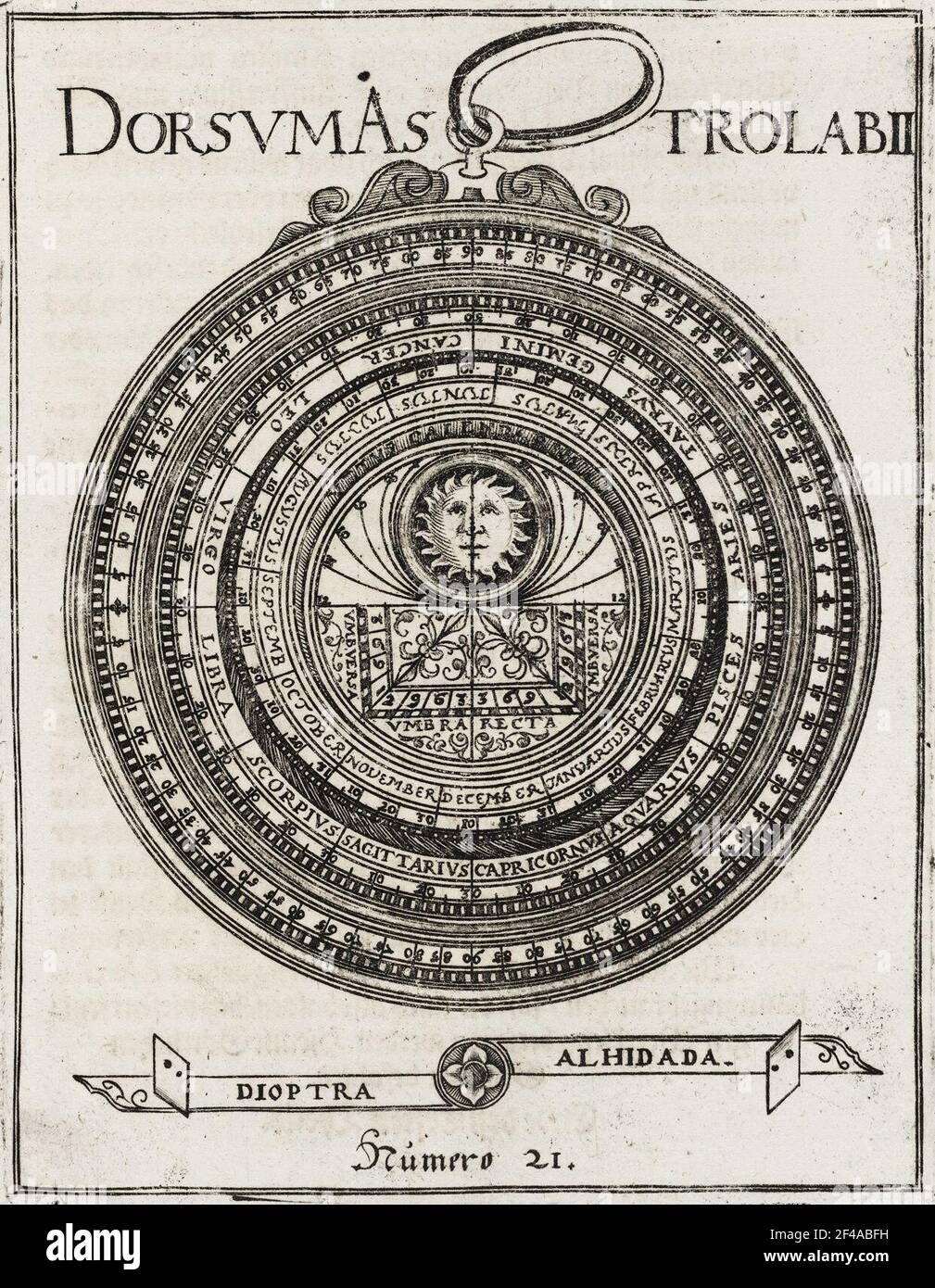 Astrolabe 16th century hi-res stock photography and images - Alamy