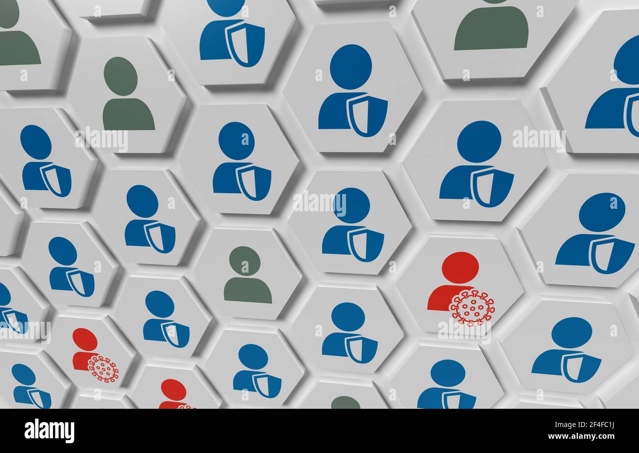 Herd immunity of most people of population protecting all against virus ...