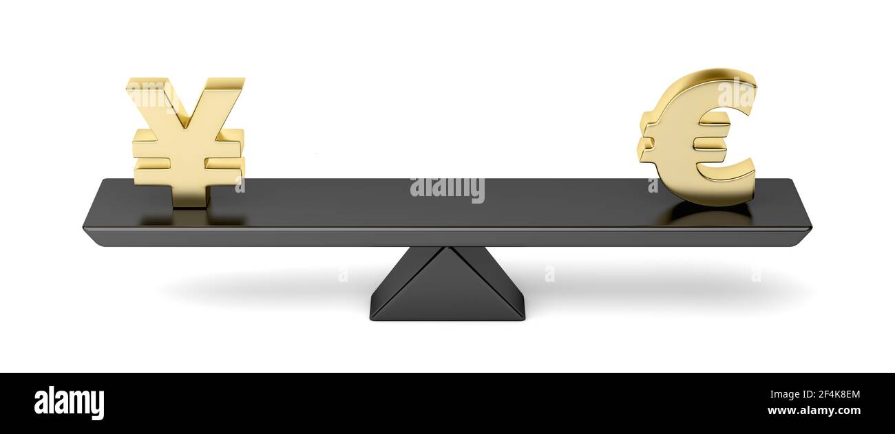 Balance between Japanese Yen or Chinese Yuan and Euro on seesaw