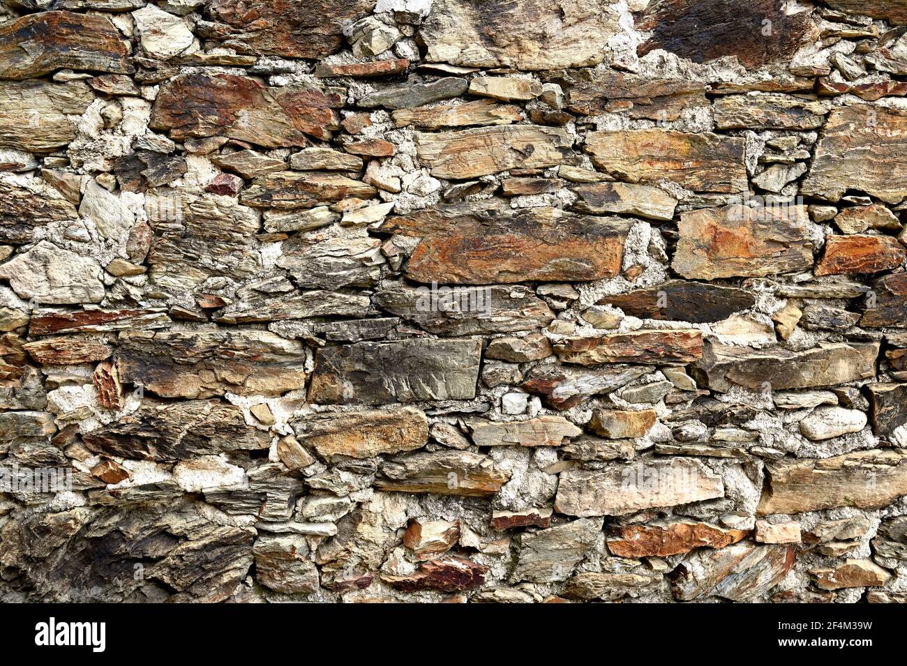 Old stone wall. Banner background Stock Photo - Alamy