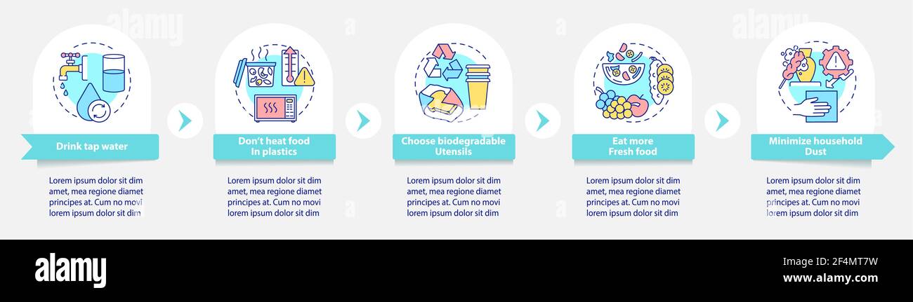 Avoiding microplastics tips vector infographic template Stock Vector