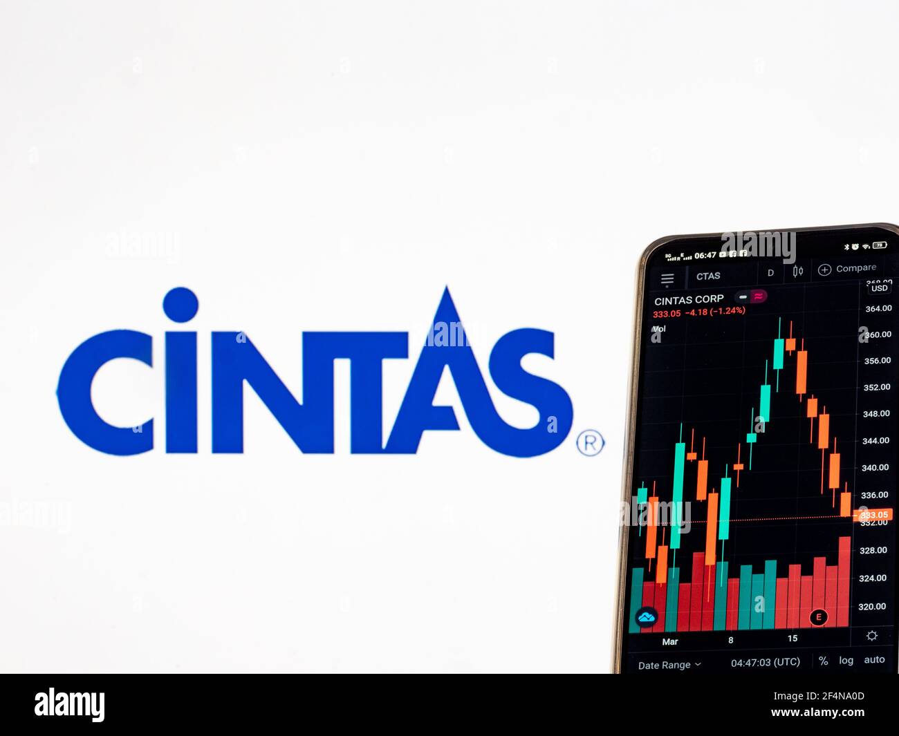 In this photo illustration, the stock market information of Cintas  Corporation seen displayed on a smartphone with the Cintas logo in the  background Stock Photo - Alamy