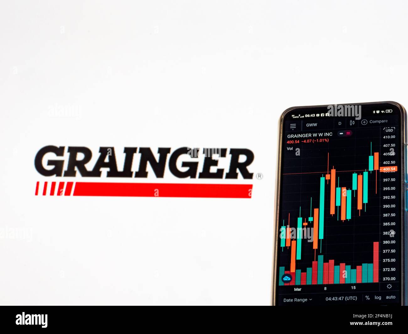 W w grainger inc hi-res stock photography and images - Alamy