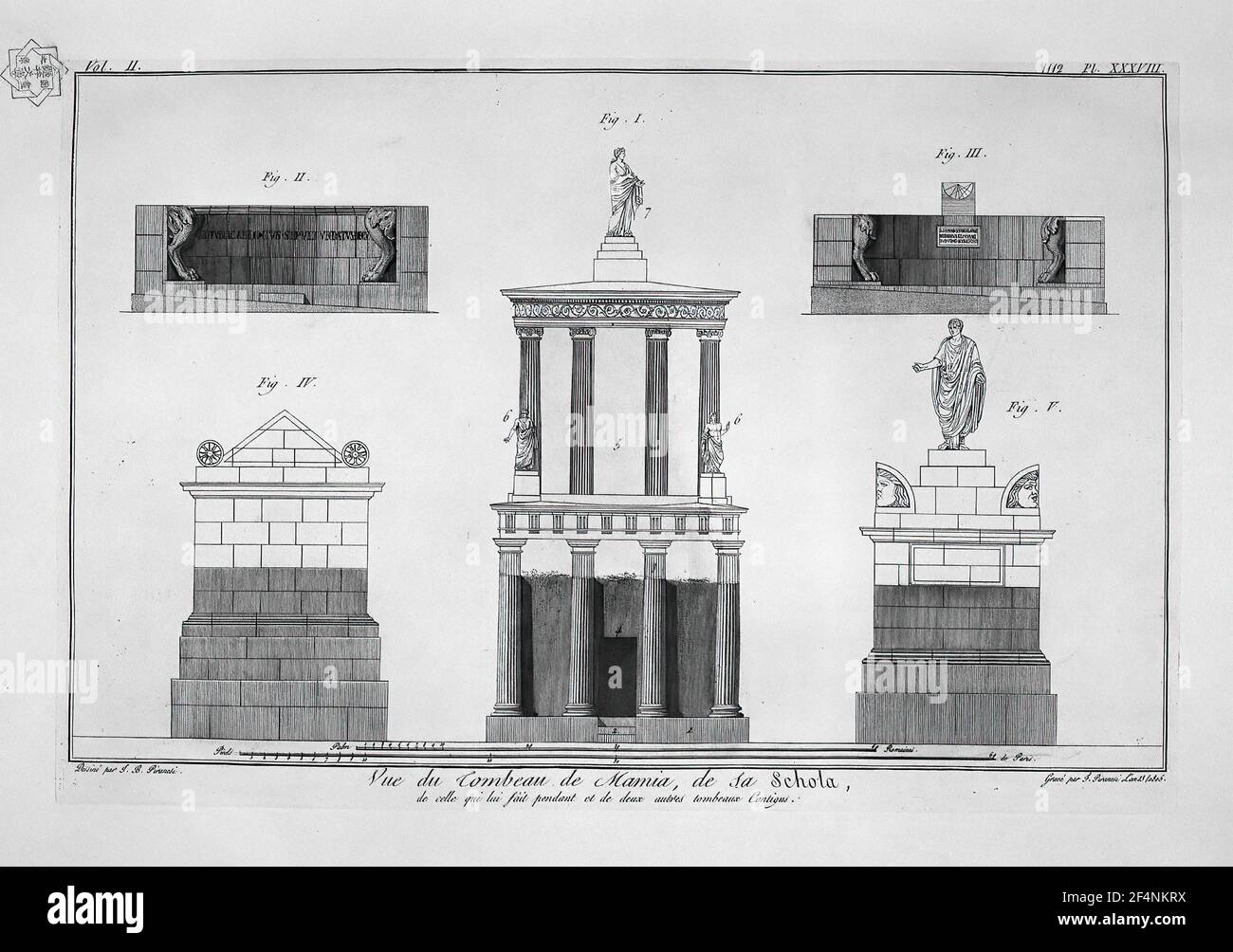 Giovanni Battista Piranesi - Longitudinal Section Staircase Leading Tomb Aforesaid Stock Photo