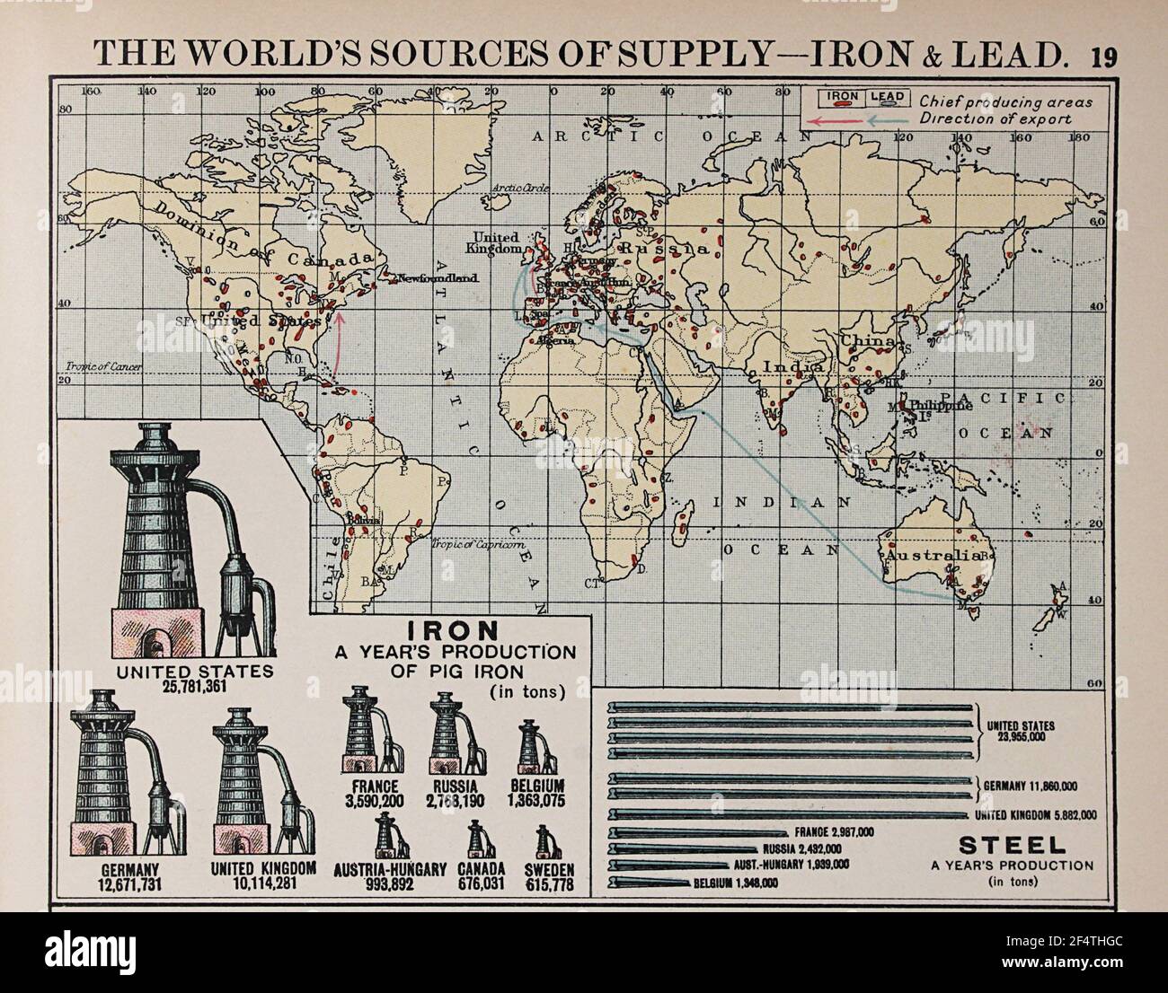 World map from 'Philip's Chamber of Commerce Atlas', 1912, showing iron and steel production in tons. Stock Photo