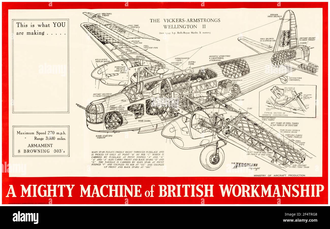 This is what you are making: British, WW2 manufacturing motivational poster, Mighty Machine of British workmanship, showing the cross section of a Vickers-Armstrongs Wellington II bomber aeroplane, 1942-1945 Stock Photo