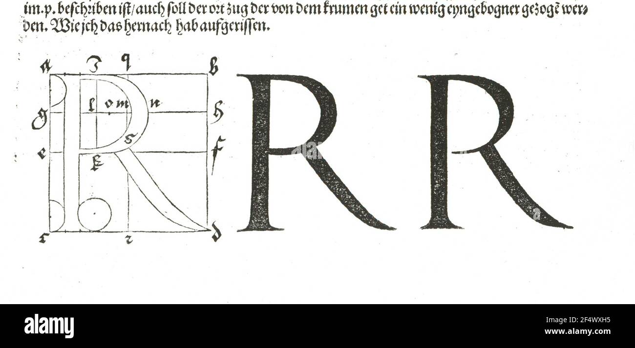 Construction of the letter R Stock Photo - Alamy