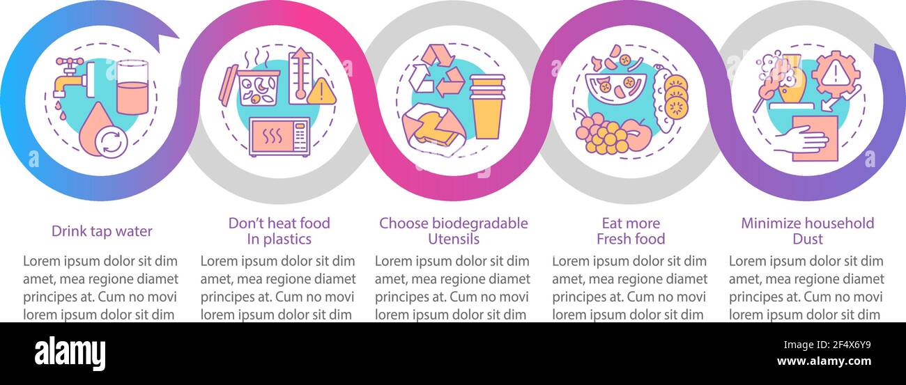 Avoiding microplastics tips vector infographic template Stock Vector