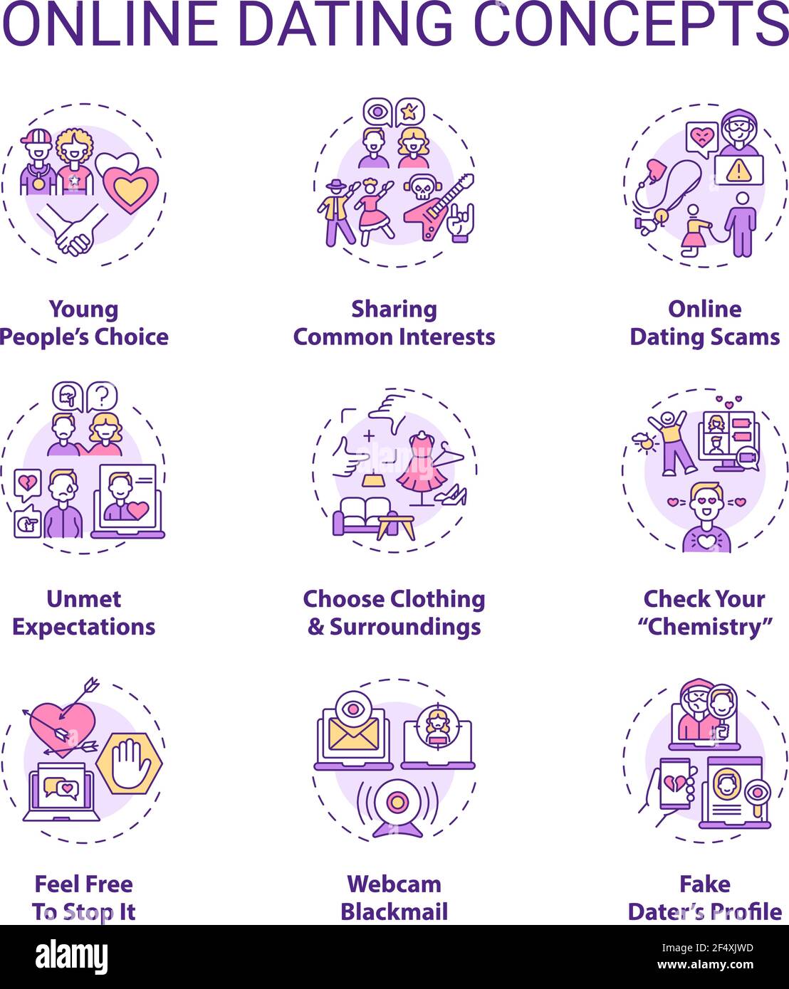 Online dating concept icons set. Stock Vector