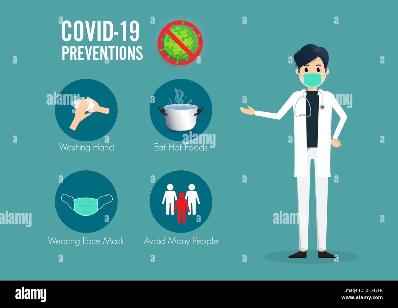 Coronavirus COVID-19 preventions infographic. Doctor standing point finger to preventions methods infographics. Stock Vector