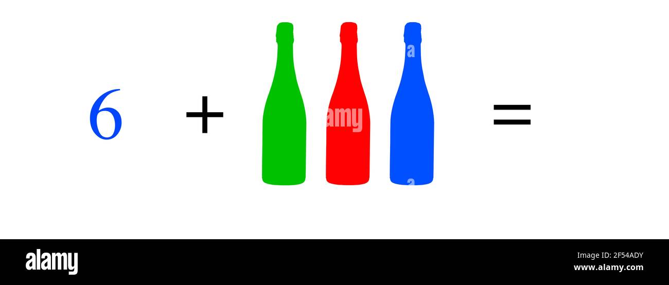 Simple mathematical calculations, addition, subtraction, multiplication ...