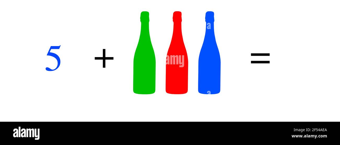 Simple mathematical calculations, addition, subtraction, multiplication ...