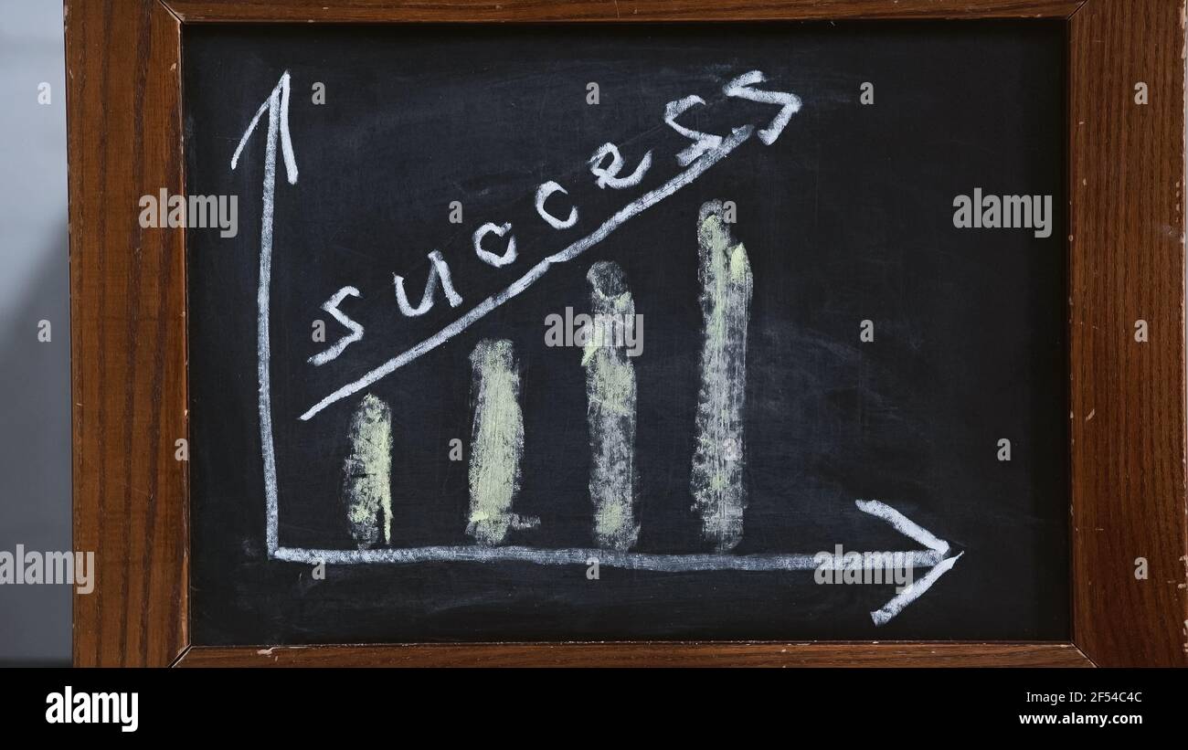 increasing infographic with success lettering on blackboard, business concept Stock Photo