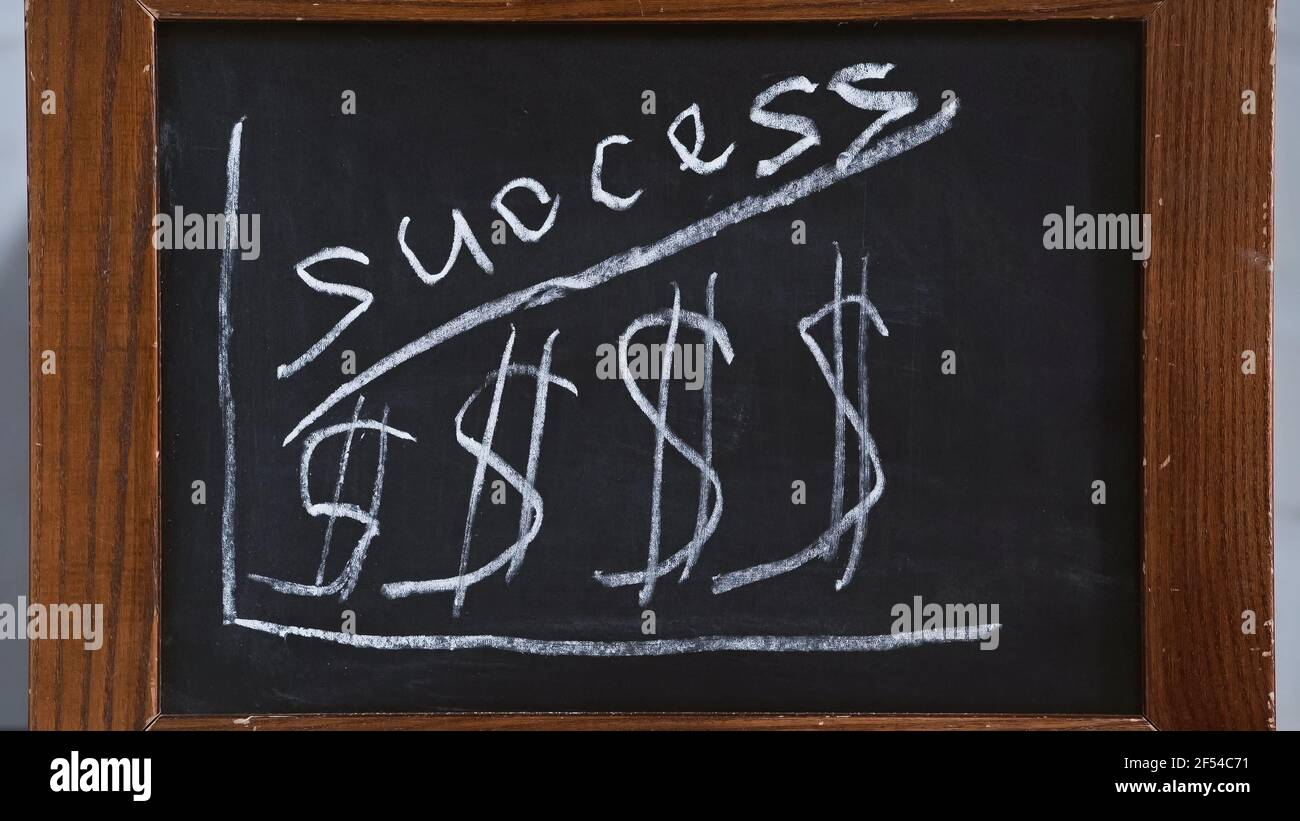 increasing chart with dollars signs and success lettering on chalkboard, business concept Stock Photo