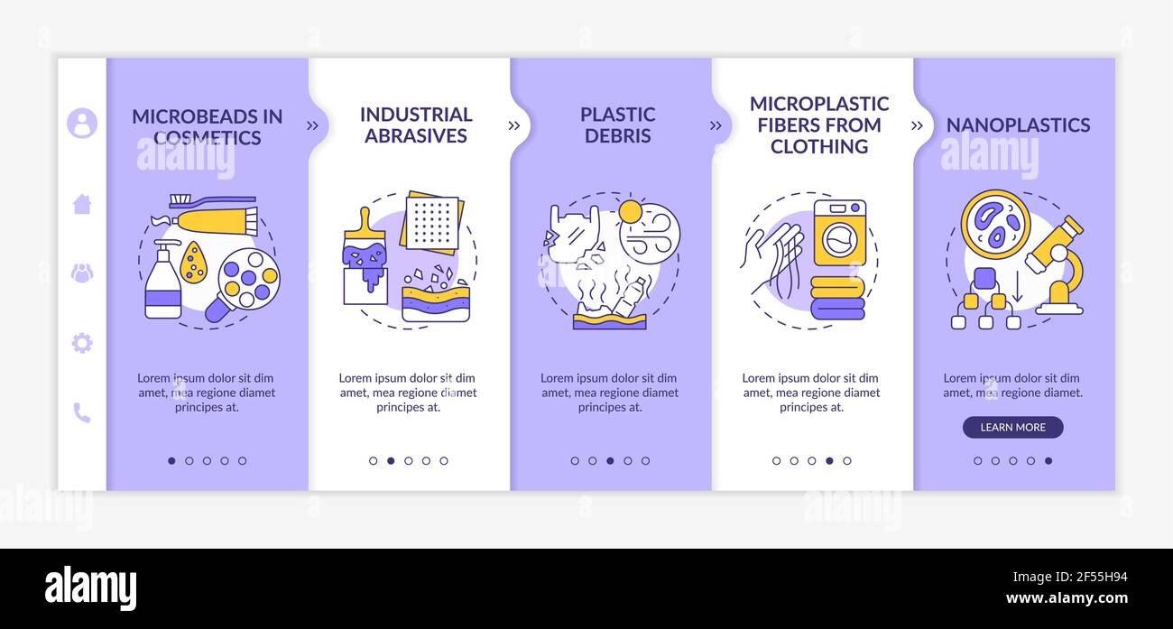 Microplastics sources onboarding vector template Stock Vector