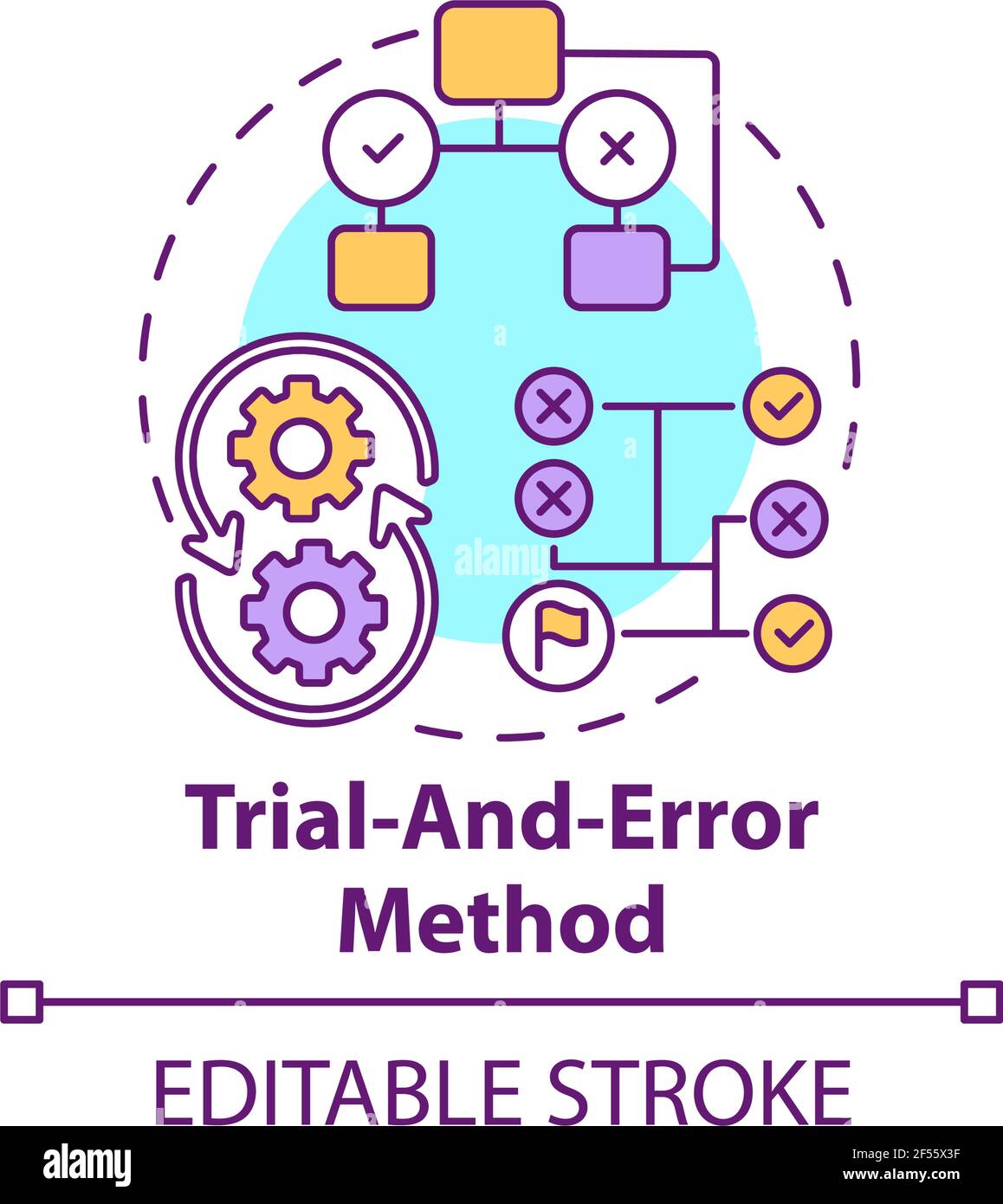 Trial and error learning