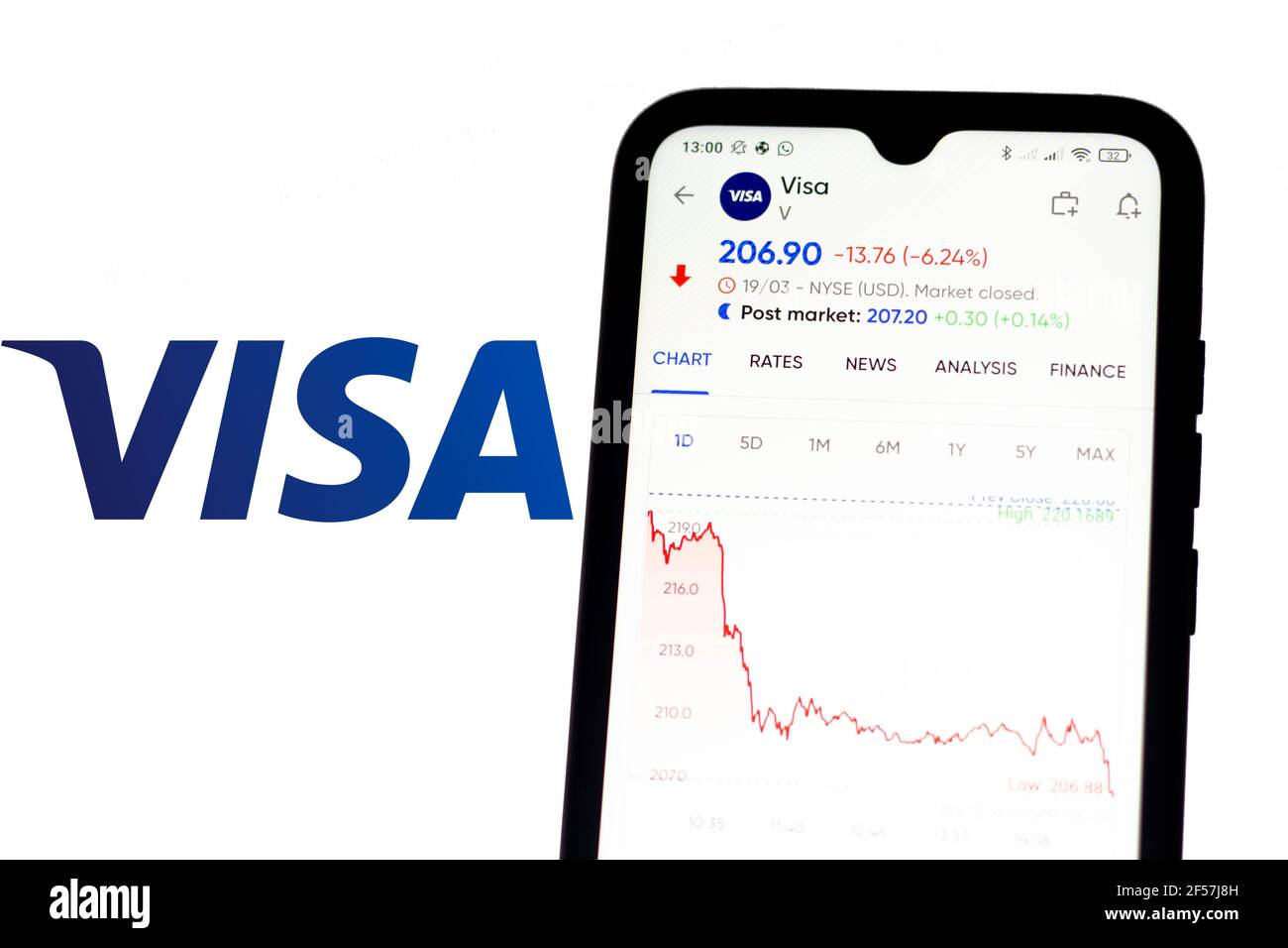Brazil. 24th Mar, 2021. In this photo illustration the stock market information of Visa Inc. seen displayed on a smartphone with the Visa Inc. logo in the background. (Photo by Rafael Henrique/SOPA Images/Sipa USA) Credit: Sipa USA/Alamy Live News Stock Photo