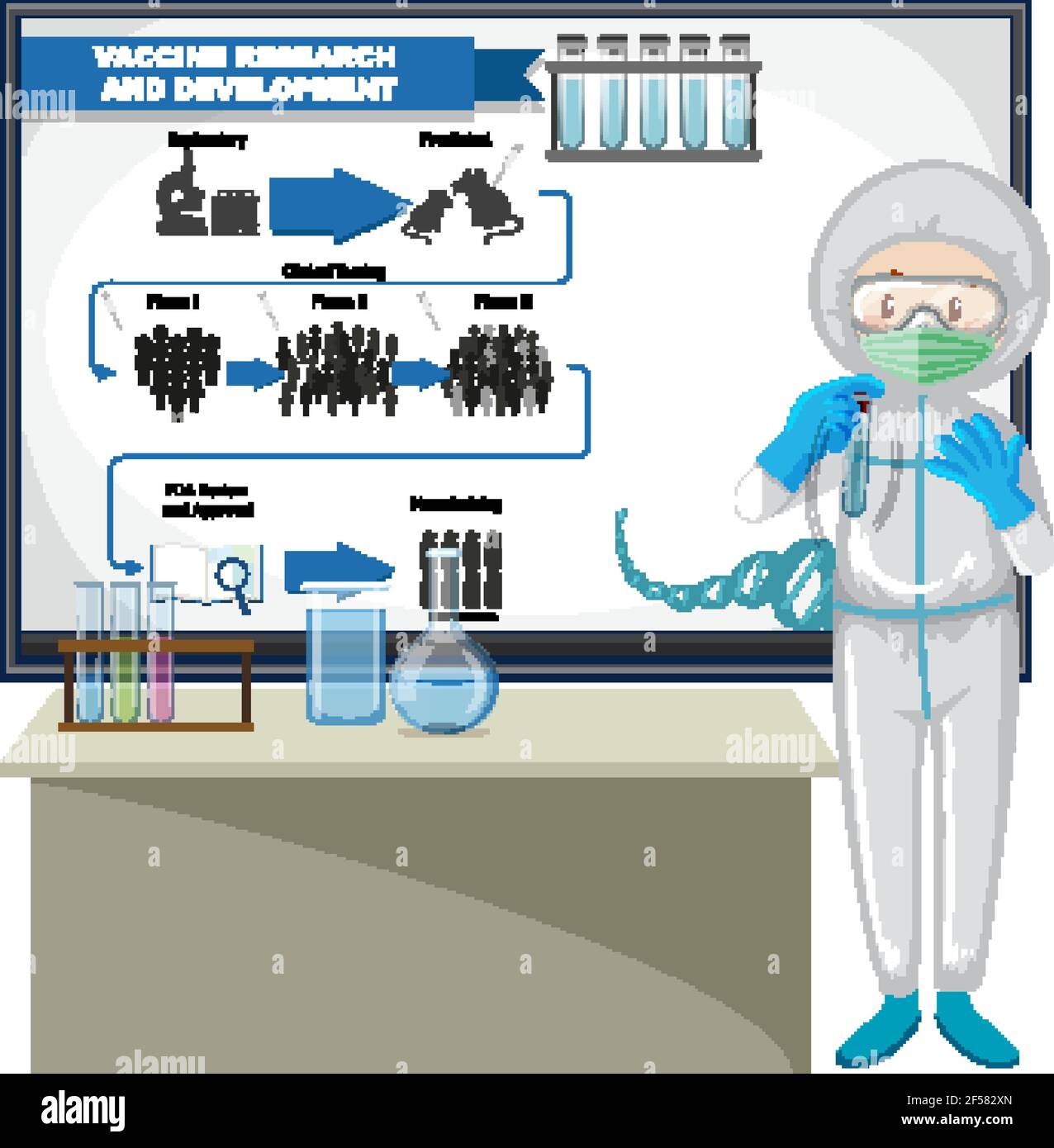 Doctor explaining Vaccine Research and Development illustration Stock ...