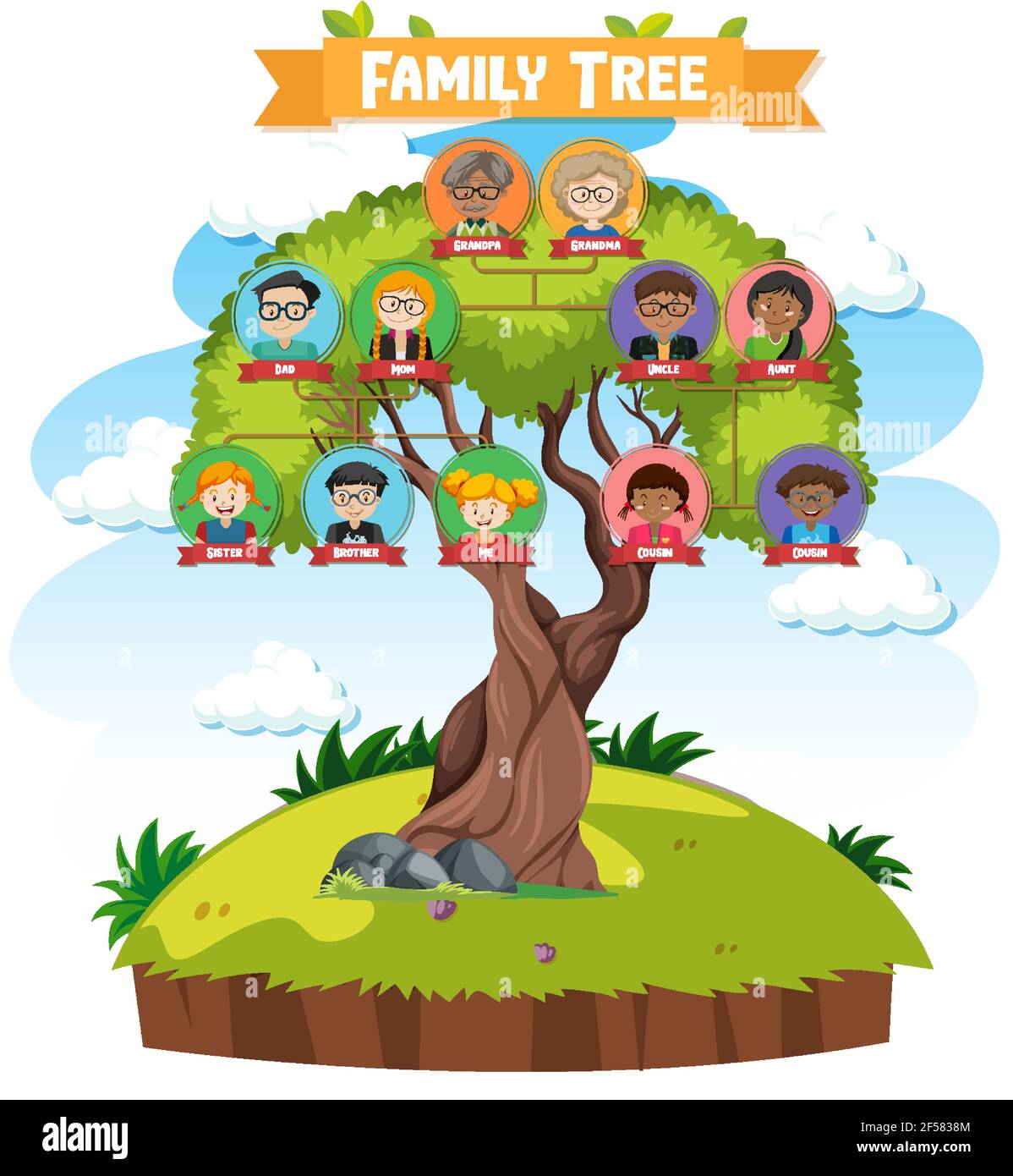 Diagram showing three generation family tree illustration Stock ...