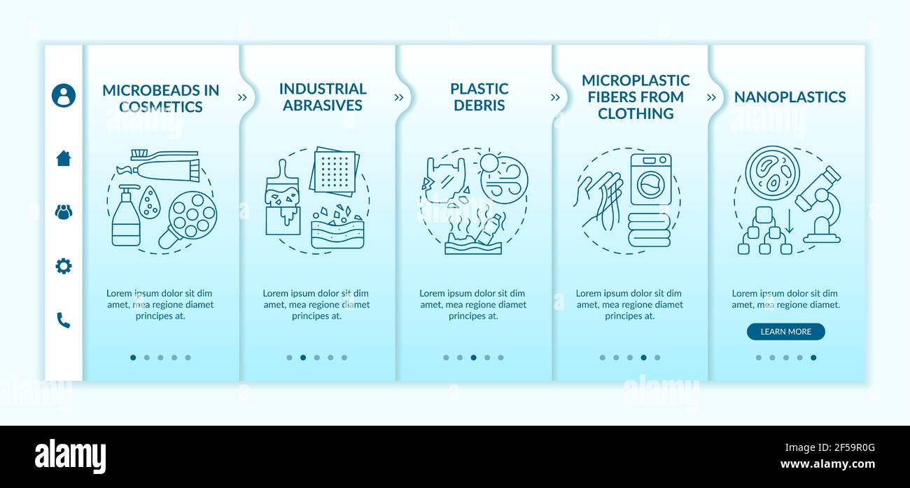 Microplastics types onboarding vector template Stock Vector
