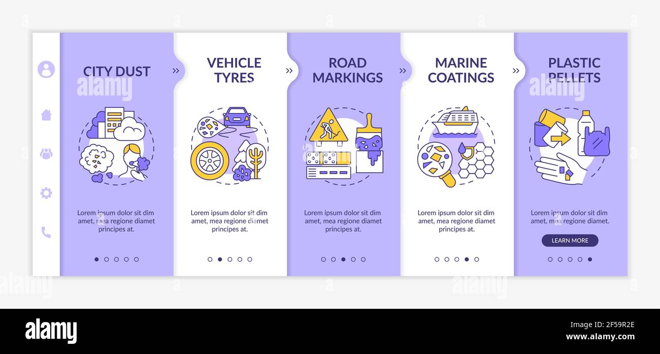 Microplastics sources onboarding vector template Stock Vector