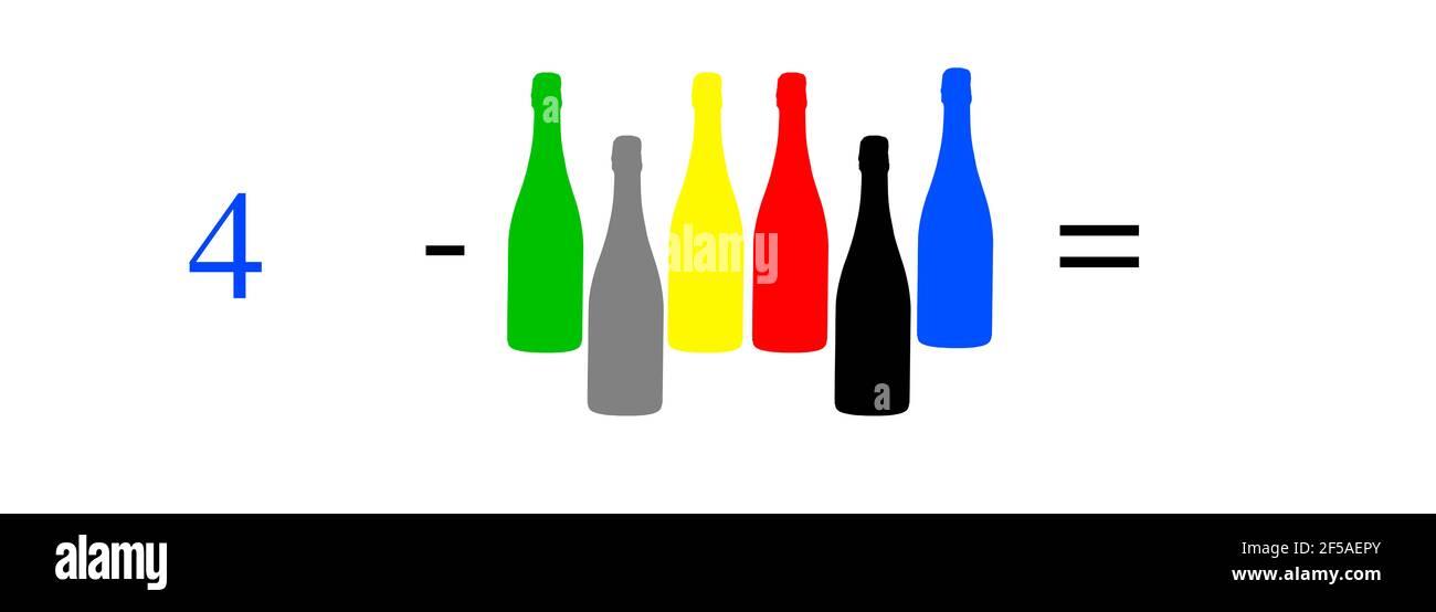 Simple mathematical calculations, addition, subtraction, multiplication ...