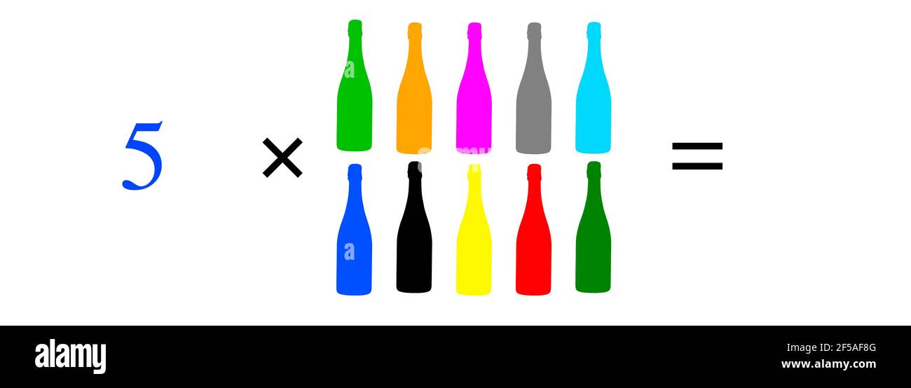 Simple mathematical calculations, addition, subtraction, multiplication ...