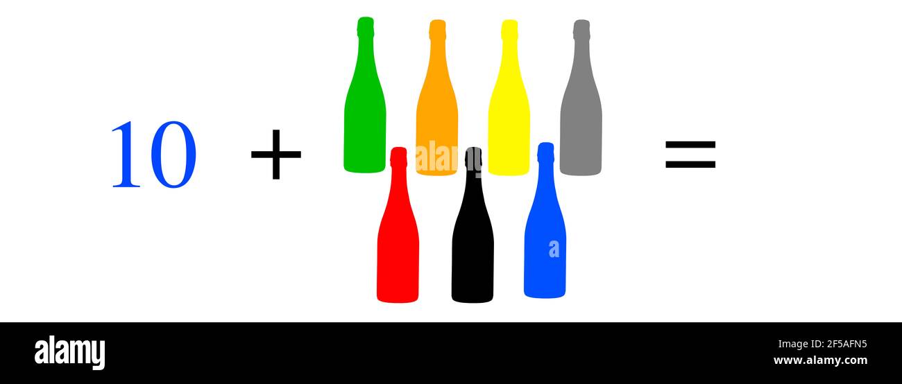 Simple mathematical calculations, addition, subtraction, multiplication ...