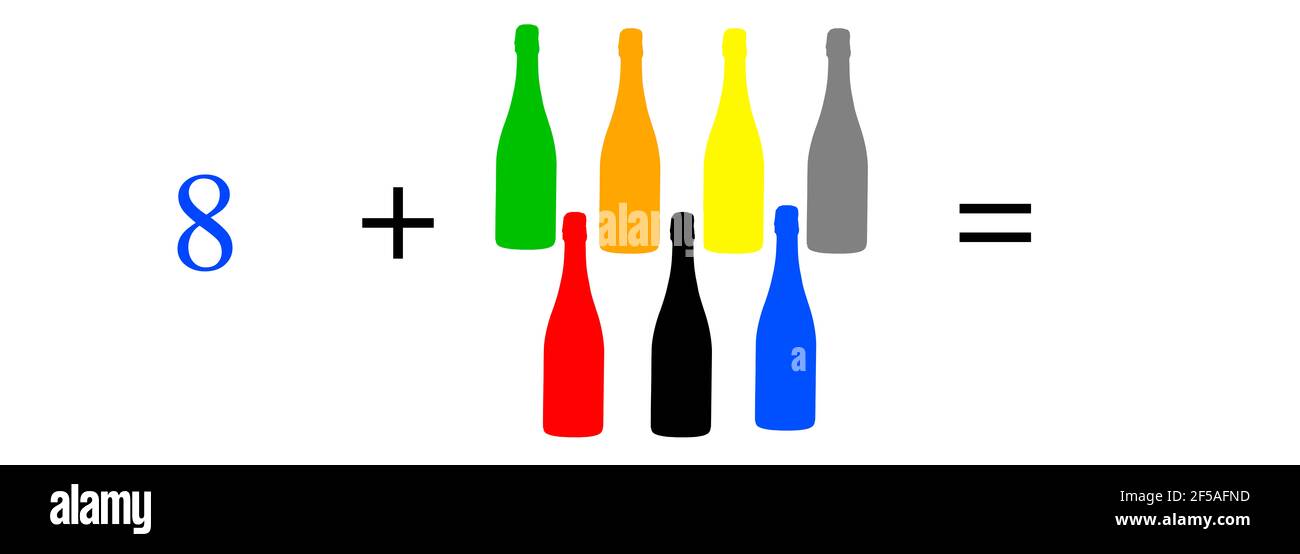 Simple mathematical calculations, addition, subtraction, multiplication ...