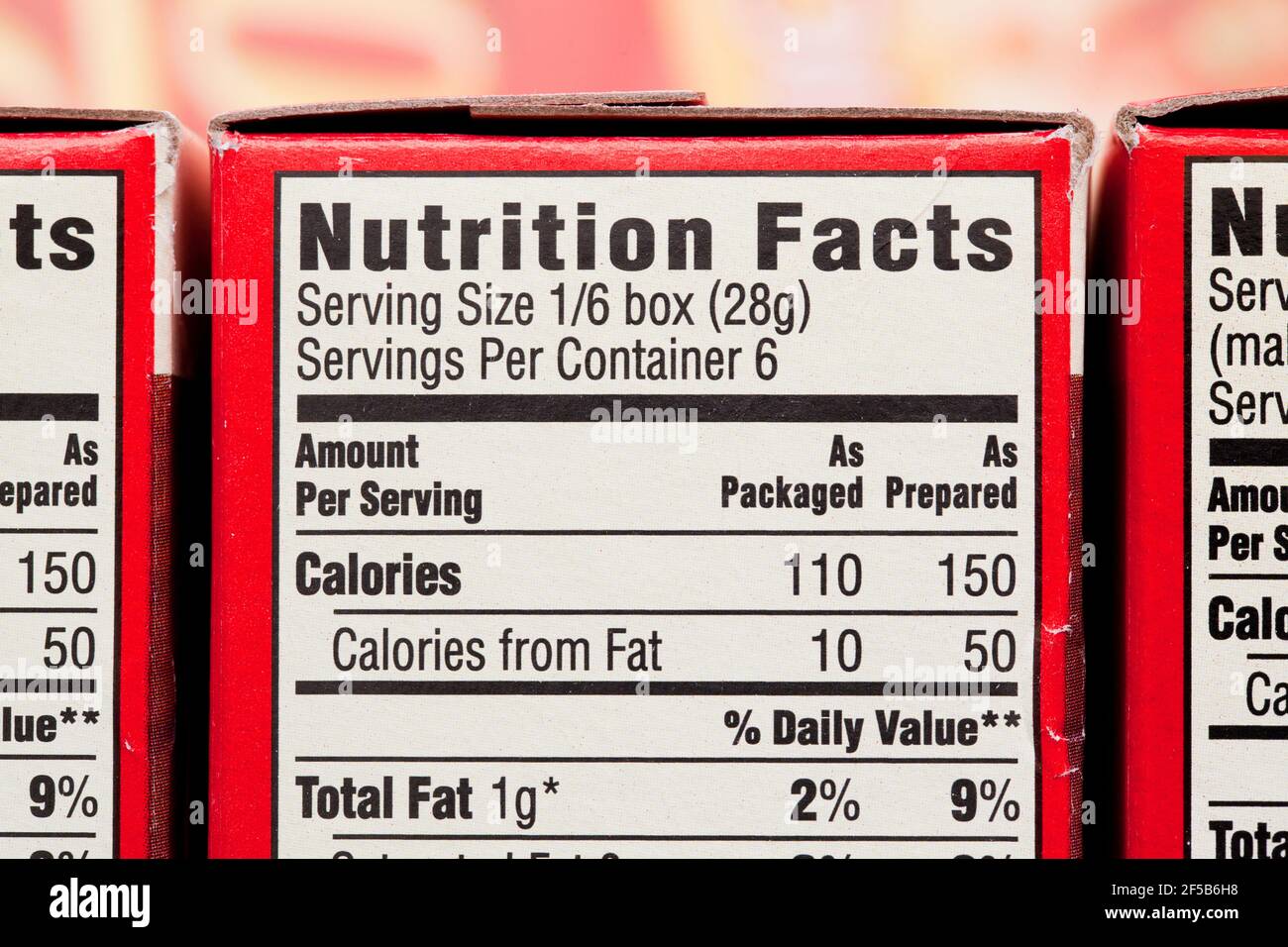 Nutrition label on stuffing box - USA Stock Photo