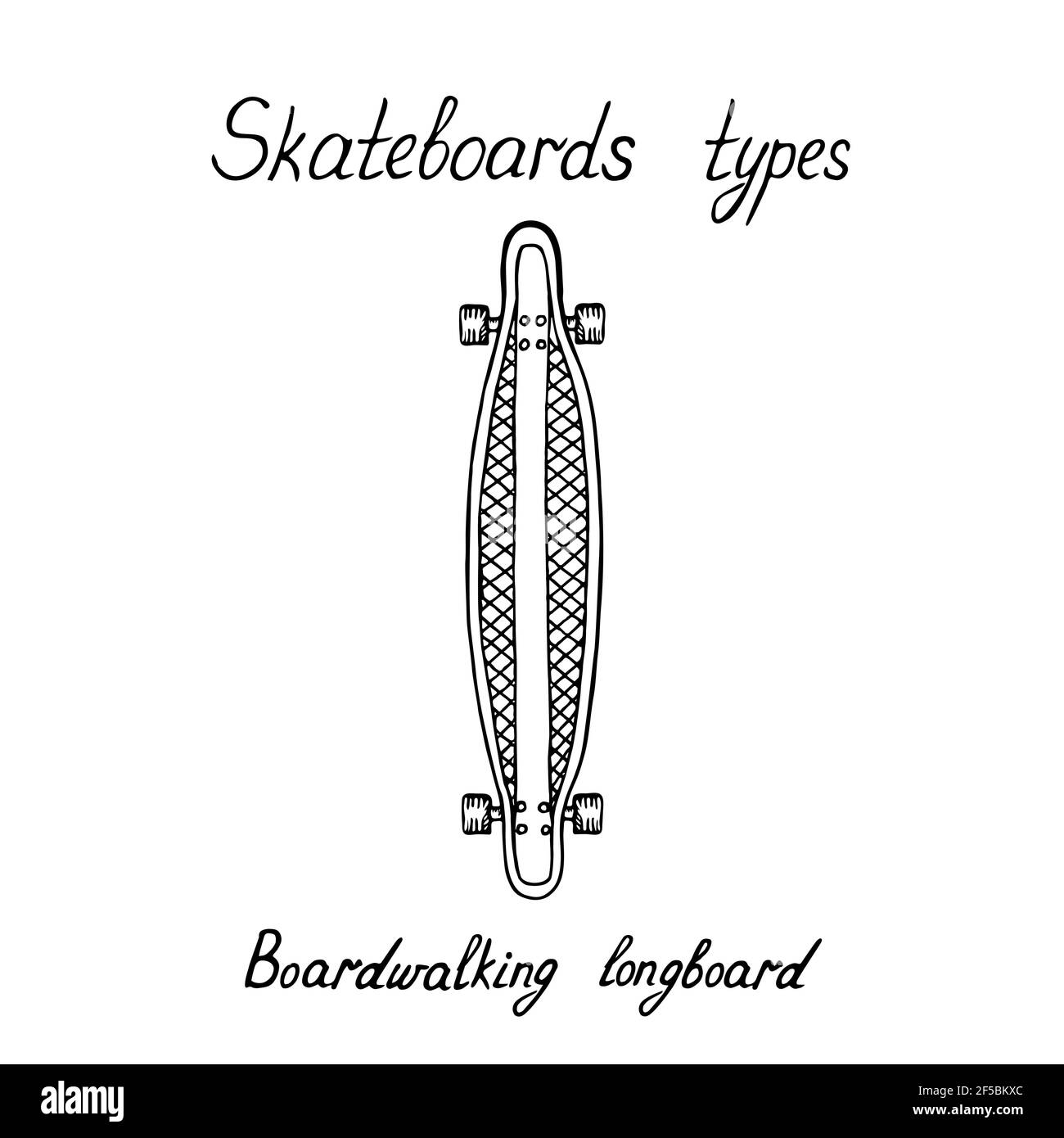 Skaeboard types, Boardwalking longboard, doodle black ink drawing, woodcut style with handwritten inscription Stock Photo