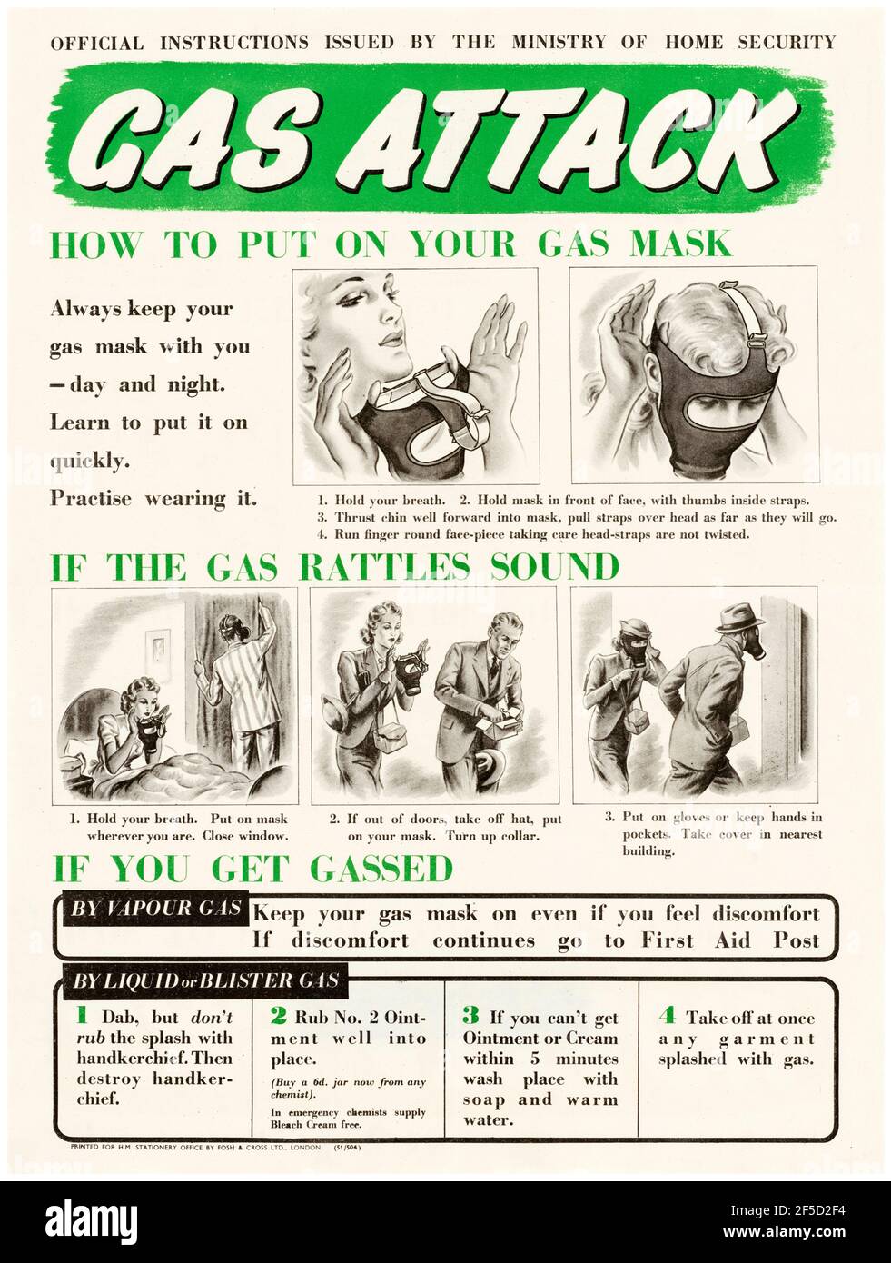 British, WW2 public information poster, Gas Attack: How to put on your Gas Mask, 1942-1945 Stock Photo