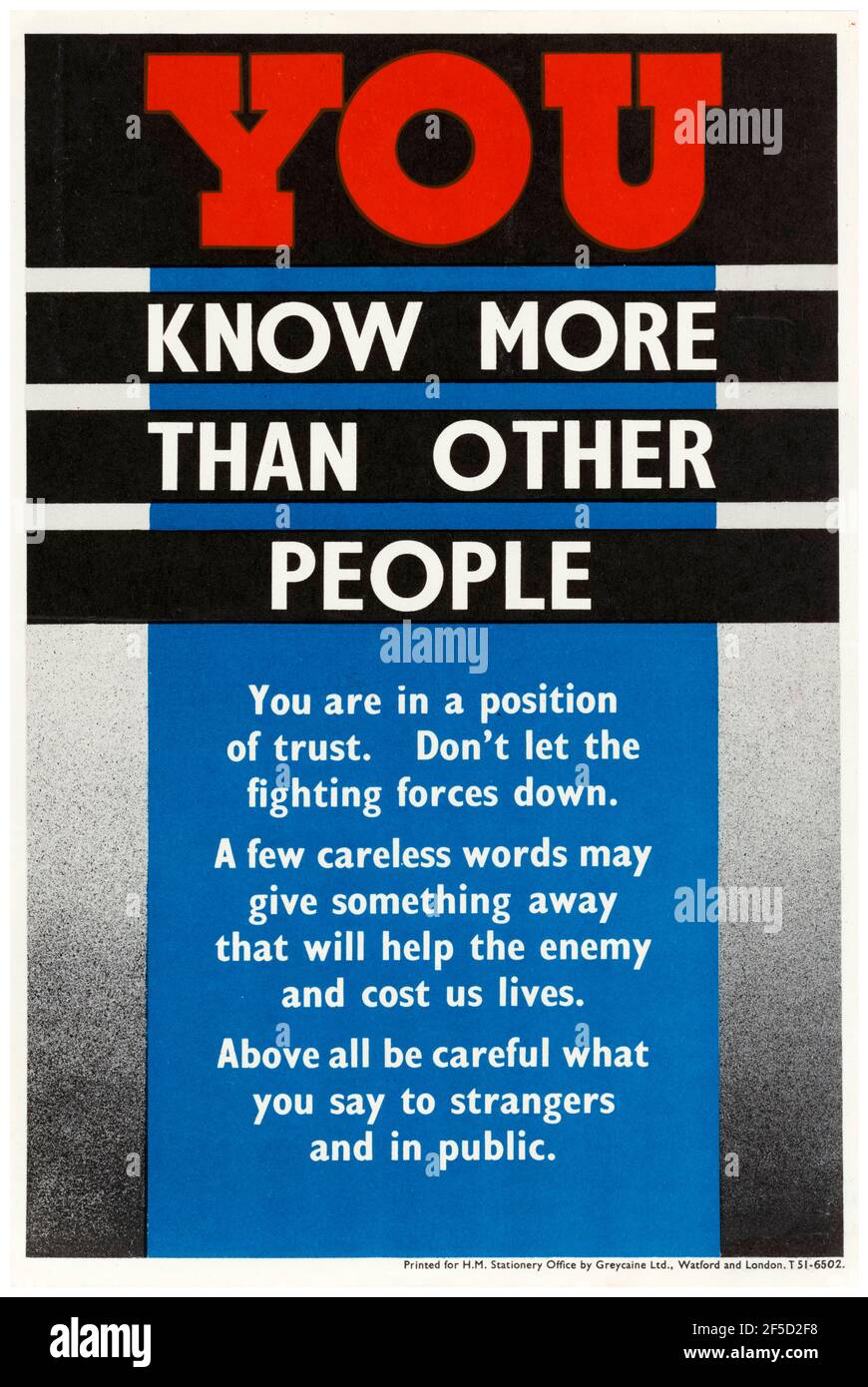 You Know More than Other People, Careless Talk, British, WW2 Public Information Poster, 1942-1945 Stock Photo