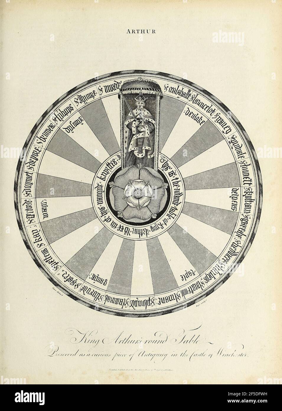 King Arthur's Round Table Copperplate engraving From the Encyclopaedia Londinensis or, Universal dictionary of arts, sciences, and literature; Volume II;  Edited by Wilkes, John. Published in London in 1810 Stock Photo