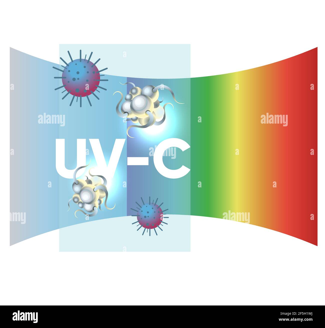 Anti-Microbial UVC Light Sanitation - Illustration  as EPS 10 File Stock Vector