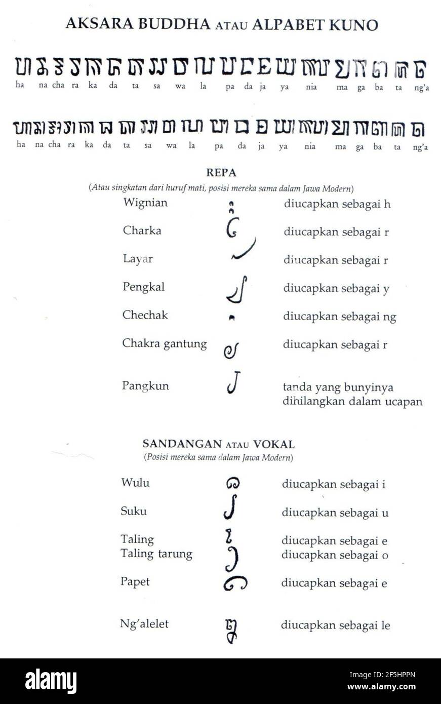 Javanese script hires stock photography and images Alamy