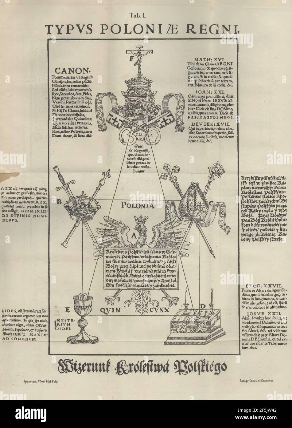 Quincunx hires stock photography and images Alamy