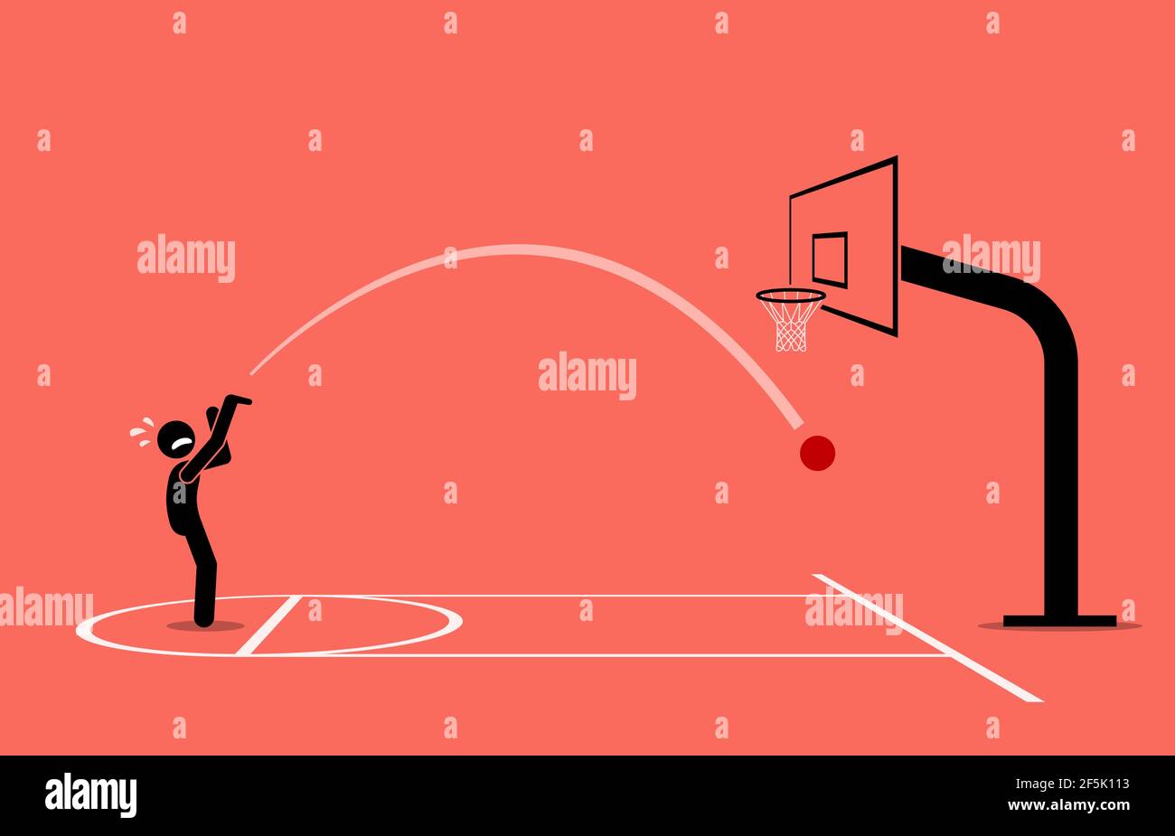 Man trying to shoot a basketball into a hoop. He completely miss and  getting an air ball. Vector illustration concept of inaccurate, newbie,  unskilled Stock Vector Image & Art - Alamy