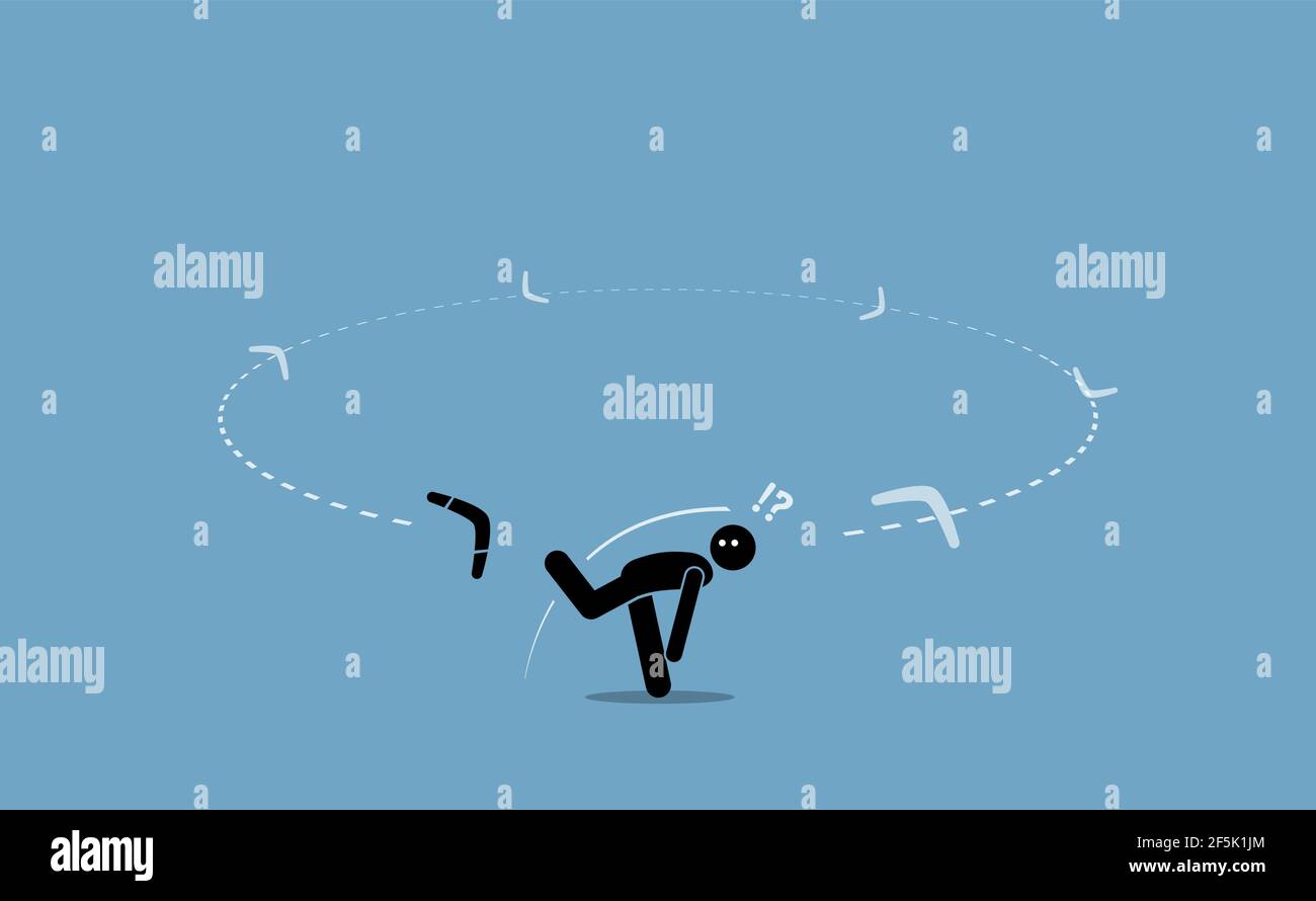 Man throwing a boomerang and surprised when it flew back to hit him from the back. Vector illustration depicts execution problem, karma, bad luck, aft Stock Vector